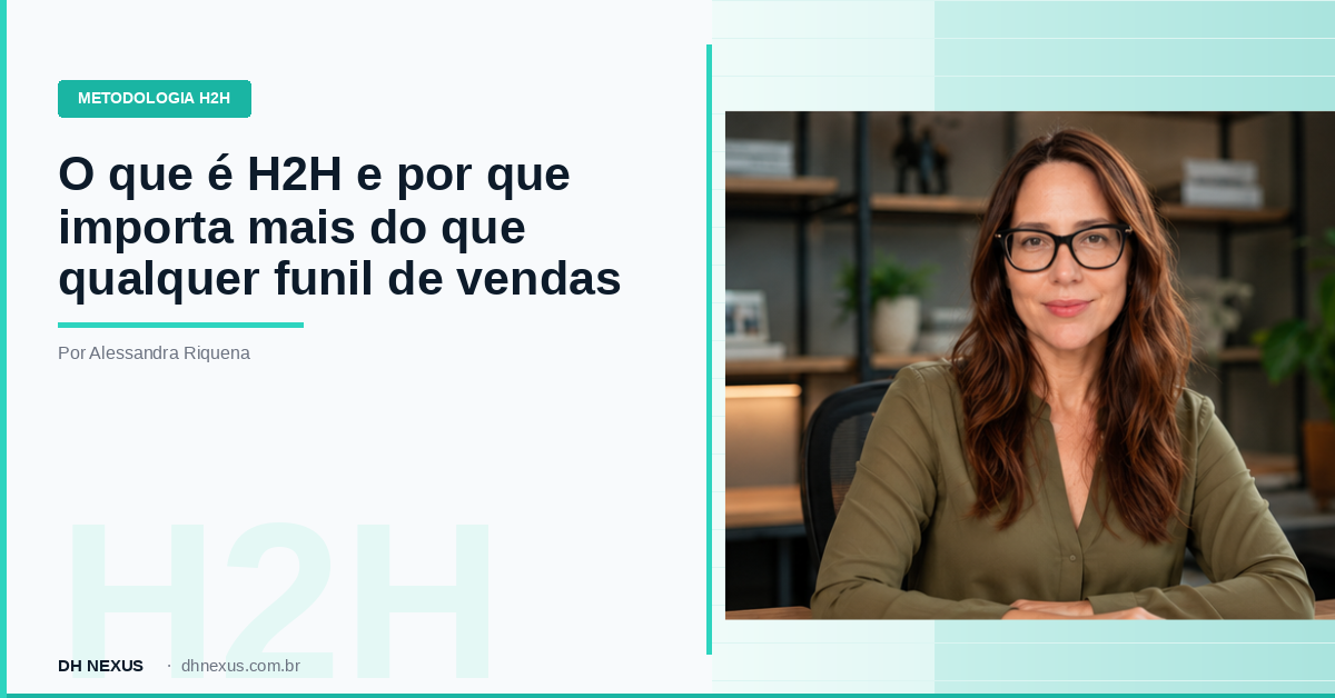 O que é H2H e por que importa mais do que qualquer funil de vendas